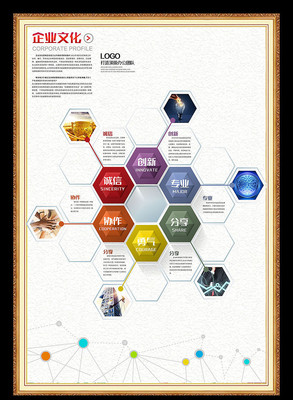 ��ҵ�Ļ�չ���ͼ PSD