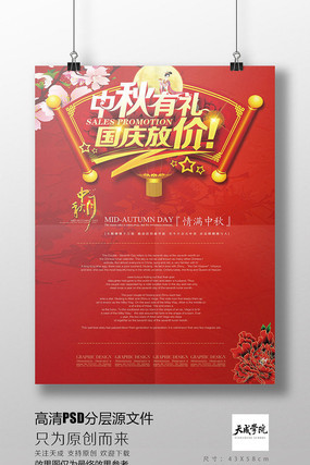 psd�ֲ��ز� ����