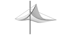 ��֧������Ĥsuģ�� skp