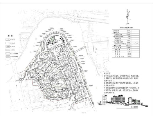 ĳ�и߼�С���滮