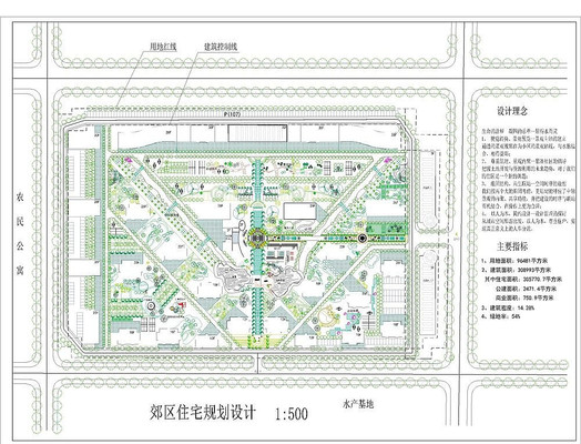 郊区住宅规划设计平面图