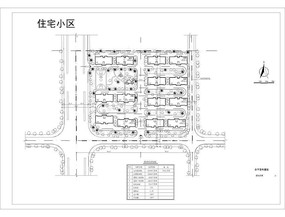 ĳ��԰סլ���滮