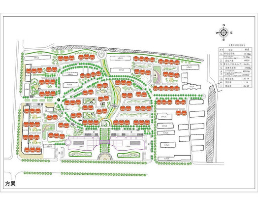 山东旧城改造项目规划 山东旧城改造项目规划