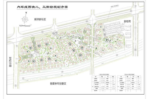 上海别墅区规划总图