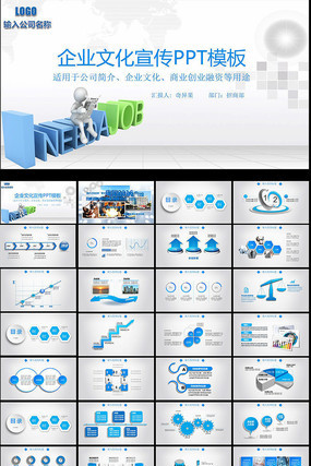 ��ҵ������Ŀ�������ʴ�ҵ��ҵ�ƻ��� pptx