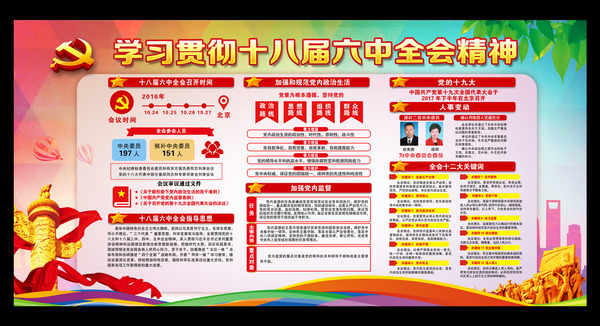 解读十八届六中全会公报精神展板 解读十八届六中全会公报精神展板