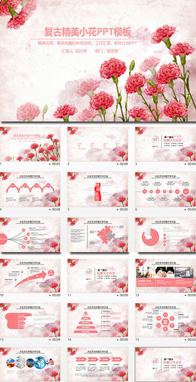 �����ֻ渴��Ψ������ܰppt��̬ģ��