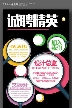 �����Ƹ��Ӣ��ƹ�˾��Ƹ������� PSD