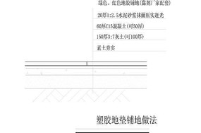 �ܽ��ص��̵����� dwg