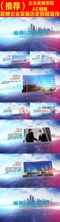 ����ҵ��չ��ʷ�ع�����Ƭaeģ��