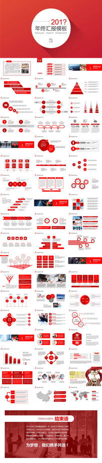 ��������ջ㱨PPTģ��