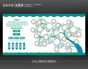 ʱ�д�����ҵ�Ļ�ǽ