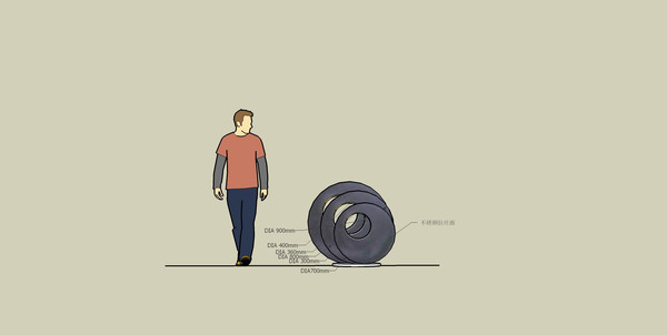 �������� skp