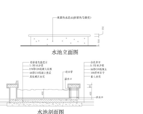 ˮ������