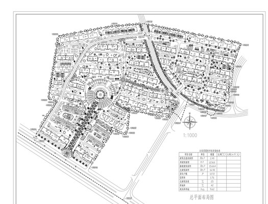 ���Ż�԰�滮��ƽ��ͼ