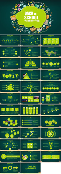 ѧУ������ѧPPTģ��