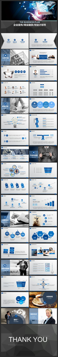 ҵ߻鴴ҵƻĿͶPPTģ