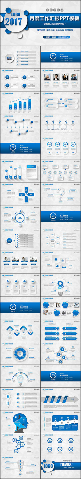 �����׶��¶ȹ����㱨PPTģ��