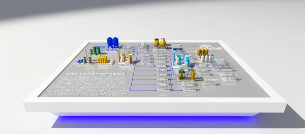 ��������3dģ��