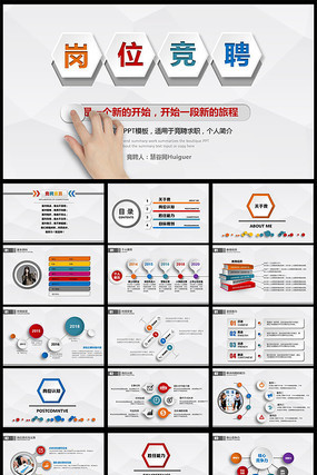 岗位竞聘PPT模板 岗位竞聘PPT模板