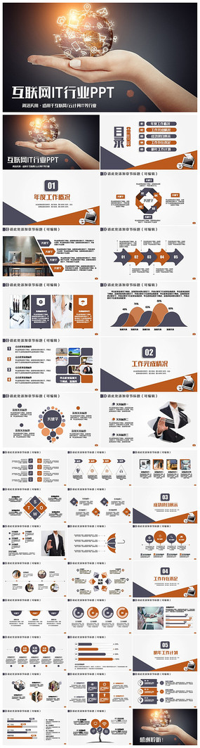 �ƶ���������������IT�Ƽ���PPT