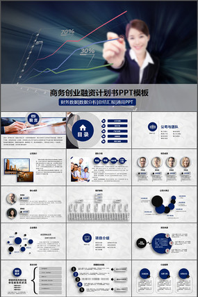 商业公司创业融资计划书动态PPT模板