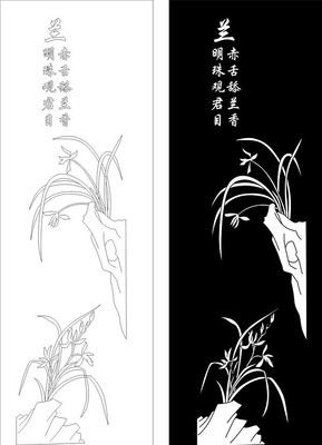 ӽ�����ͼ�� CDR