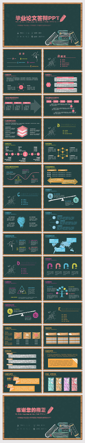 ����۱������Ĵ��PPTģ��