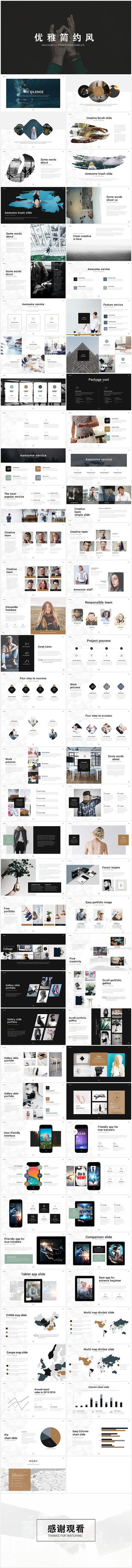 ŷ����Լ�����ҵ���ܼƻ�������ppt