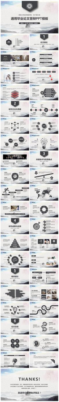 �й����ҵ���Ŀ��ⱨ���ҵ���Ĵ��PPTģ��