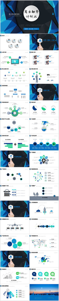 �����������ҵ���ʼƻ�����ҵ·��PPTģ��