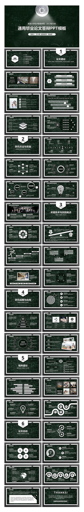 �Ͻ�������ҵ������Ŀ�ܽ�ģ��