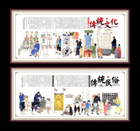 ��ͳ�Ļ�չ�����