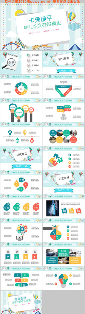 ��ҵ���Ŀ�ͨ��ƽ����PPT