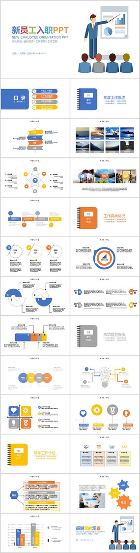 ��ҵ��Ա����ְҵ����ѵPPT