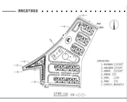 生活居住小区规划