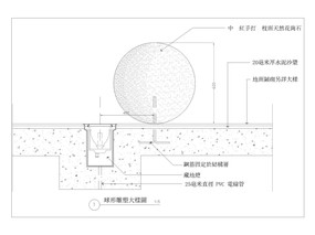 花岗岩球形石雕小品