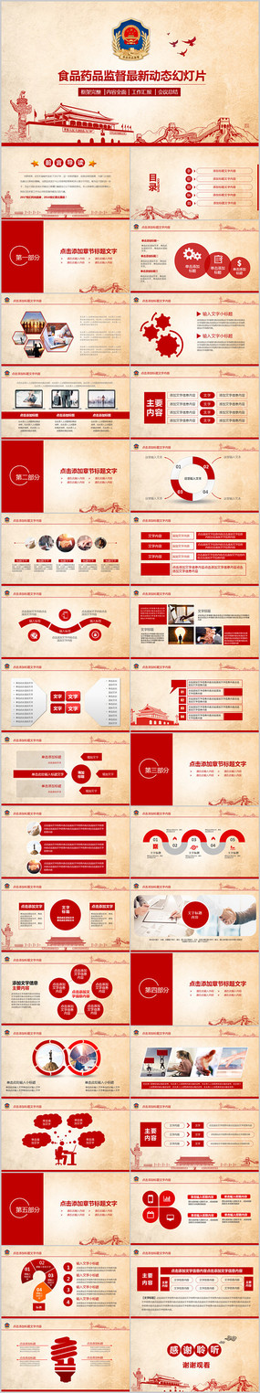 ʳƷҩƷ��ֹܾ����㱨PPT