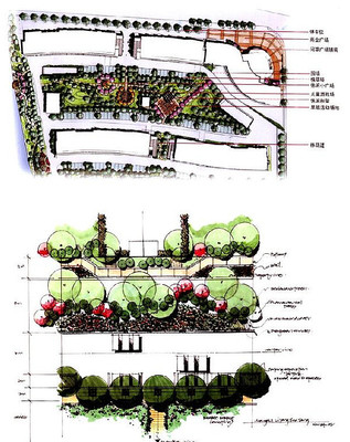 �ֻ���ҵ��