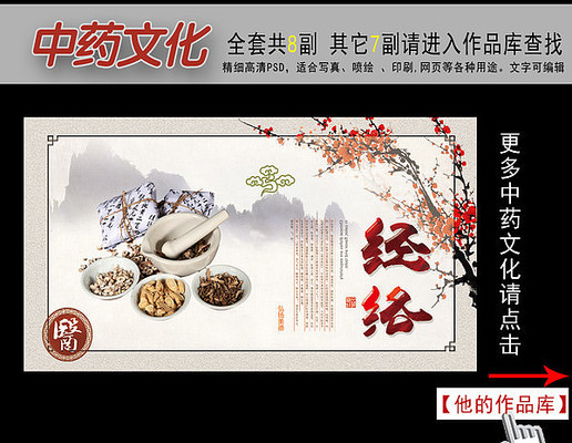 �ŵ���ҩ�Ļ�չ��֮���� PSD