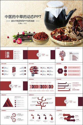 简约中草药中医药动态PPT 简约中草药中医药动态PPT