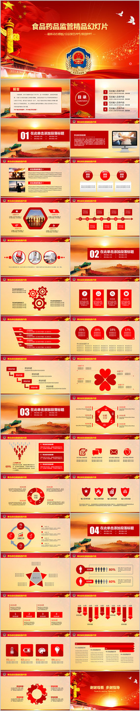 ʳƷҩƷ�ල�������ܽ�PPT