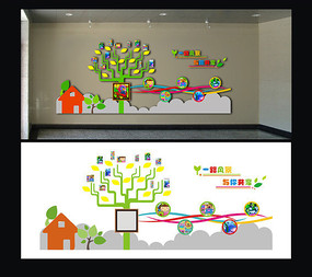 У԰�Ļ�����չʾǽ