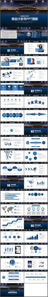 ��ҵ�ƻ���PPTģ��