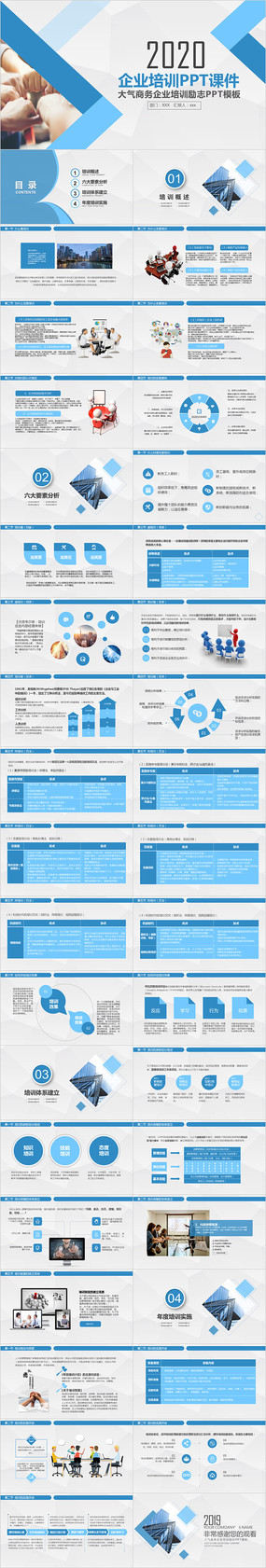 ����������ҵ��ѵ��־PPT