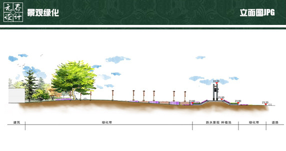 �����̻�����