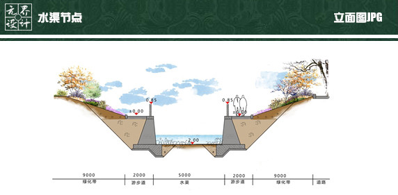 ˮ���ڵ����