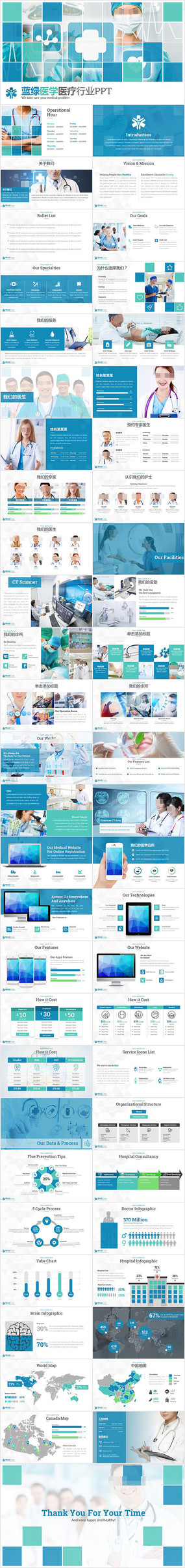 ҽѧҽ�Ʊ���ҽ����ҵPPT