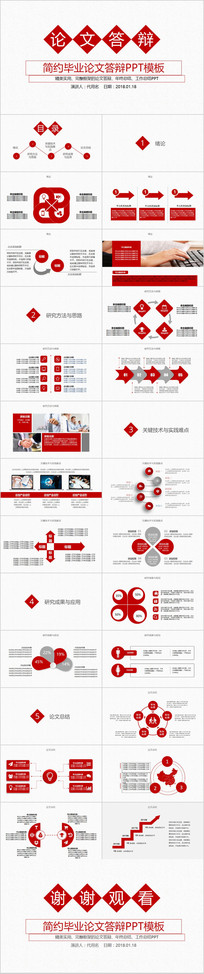 ��Լ��ҵ���Ĵ��PPTģ��