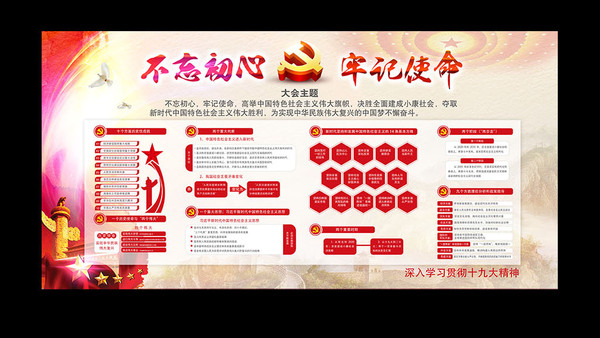 �������ʮ�Ŵ󱨸�չ��